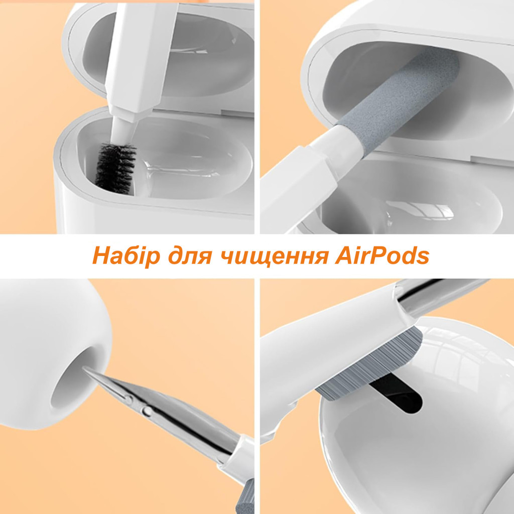 Чистящий набор XoKo Multifinctional Cleaning set 20 in 1 (XK-CS1000) фото9