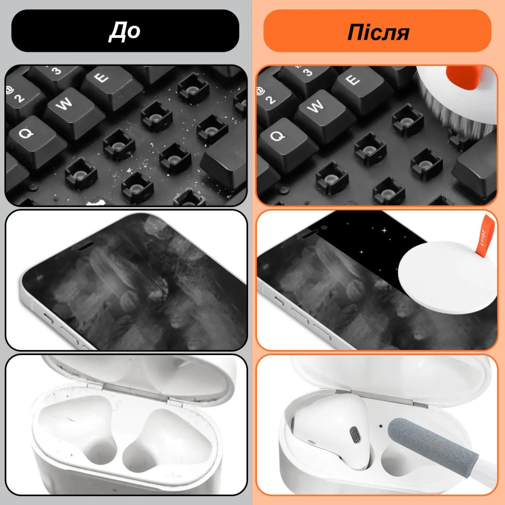 Чистящий набор XoKo Multifinctional Cleaning set 20 in 1 (XK-CS1000) фото10