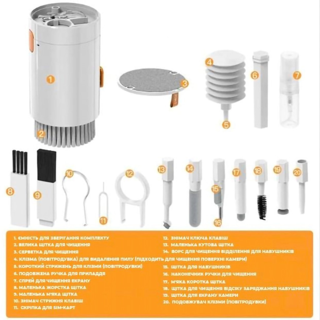 Чистящий набор XoKo Multifinctional Cleaning set 20 in 1 (XK-CS1000) фото12