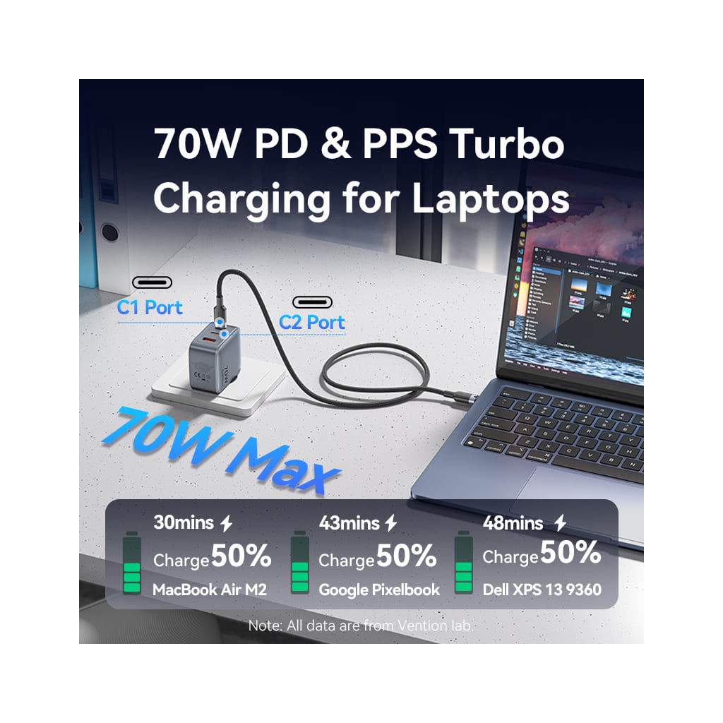 Зарядное устройство Vention 2xUSB-C PD70W + 1xUSB QC3.0 22.5W GaN gray (FEXH0-EU) фото4