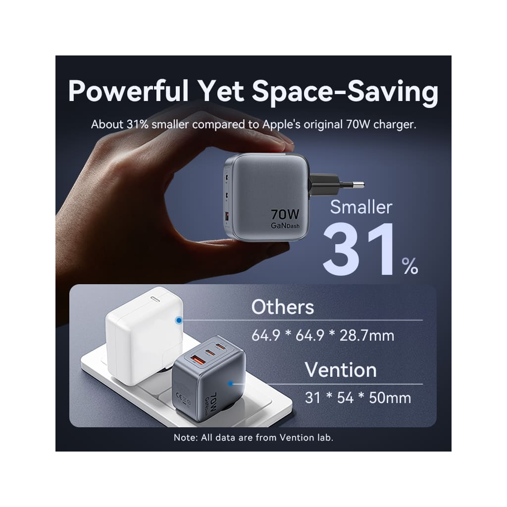 Зарядное устройство Vention 2xUSB-C PD70W + 1xUSB QC3.0 22.5W GaN gray (FEXH0-EU) фото6