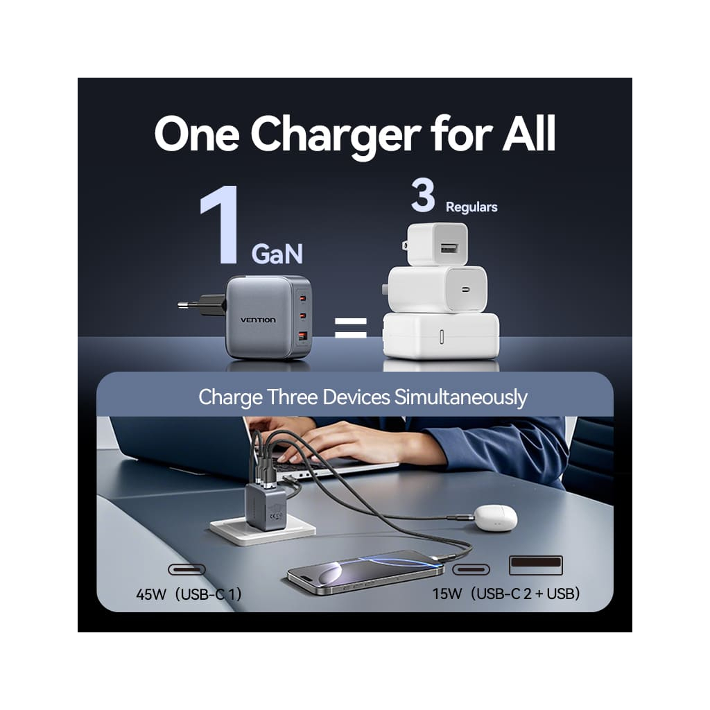 Зарядное устройство Vention 2xUSB-C PD70W + 1xUSB QC3.0 22.5W GaN gray (FEXH0-EU) фото8
