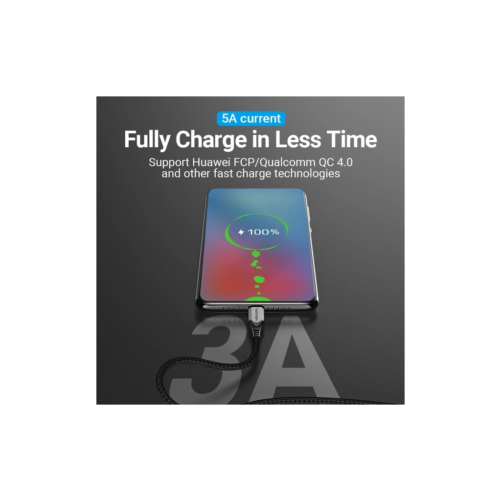 Кабель USB-C to USB-C 2.0m 5A aluminum gray Vention (TAEHH) фото5