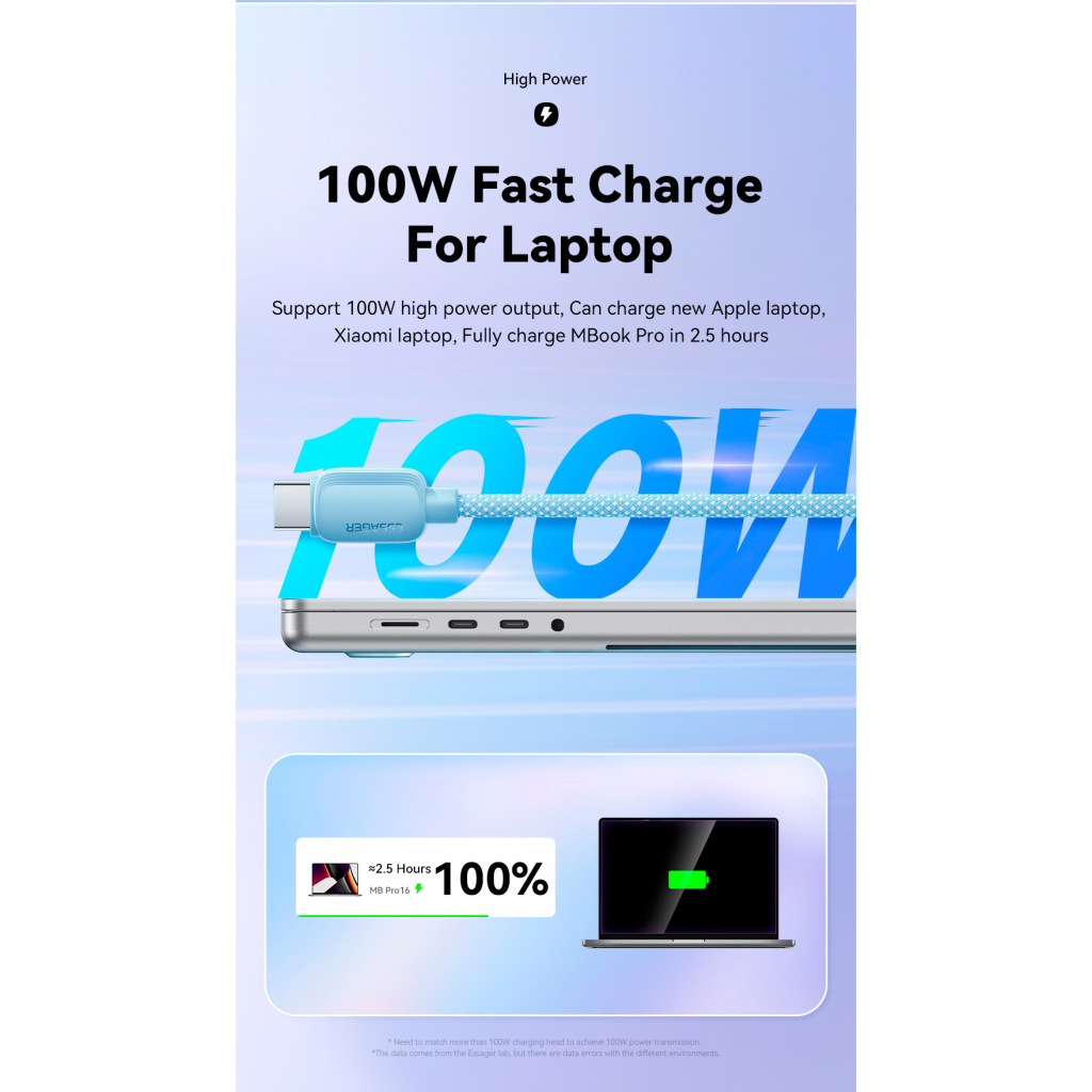 Кабель USB-C to USB-C 1.0m 100W pink Essager (EXCTT1-WL04-P) фото3