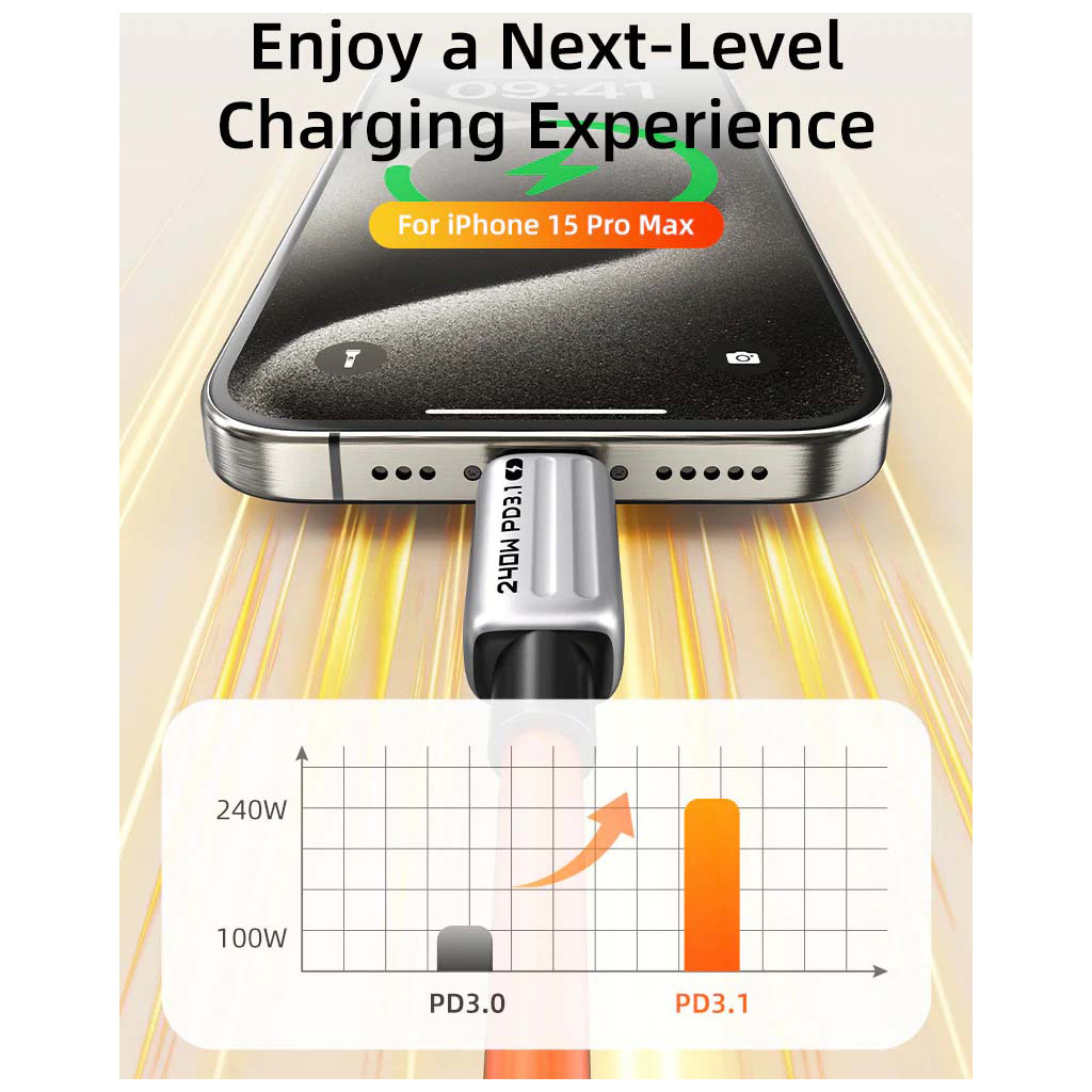 Кабель USB-C to USB-C 2.0m PD240W Cabletime (CA915736) фото3