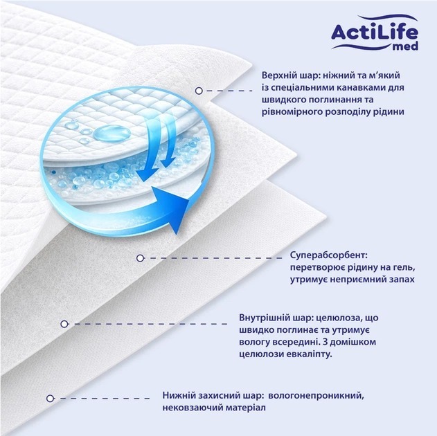 Пелюшки для малюків ActiLife Med Super 60 х 90, 30 шт (4820174981495) фото5