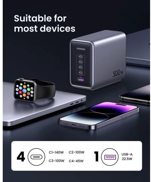 Зарядний пристрій Ugreen 5xUSB 300W Nexode (5хUSB-C) CD333 (90903B) фото2
