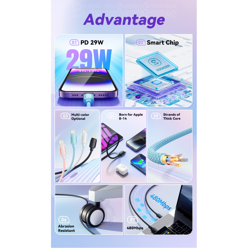 Кабель USB-C to Lightning 2.0m 20W white Essager (EXCTL-WLA02-P) фото3