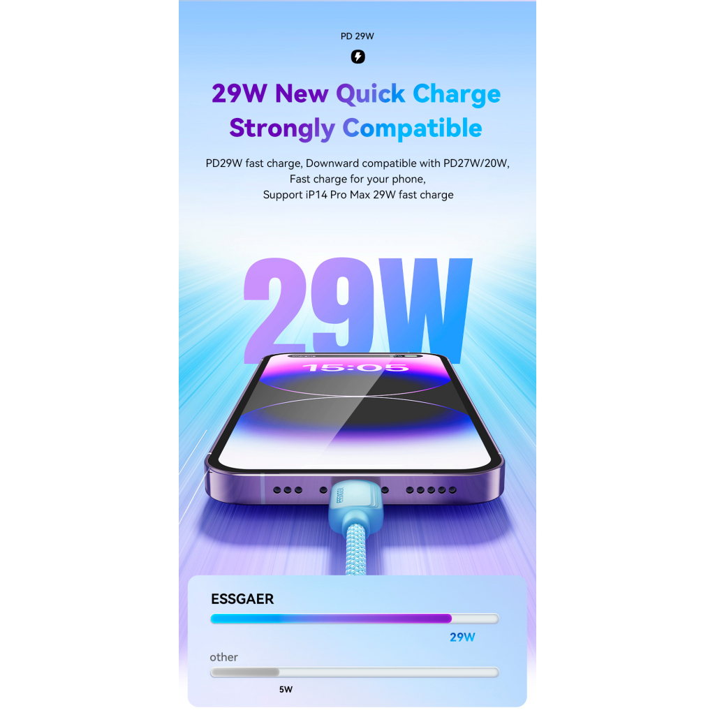 Кабель USB-C to Lightning 2.0m 20W white Essager (EXCTL-WLA02-P) фото4
