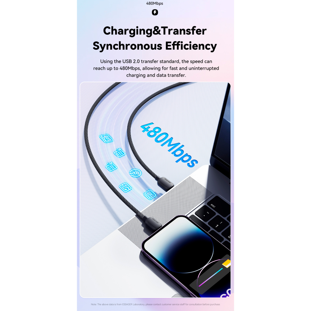 Кабель USB-C to Lightning 2.0m 20W white Essager (EXCTL-WLA02-P) фото6