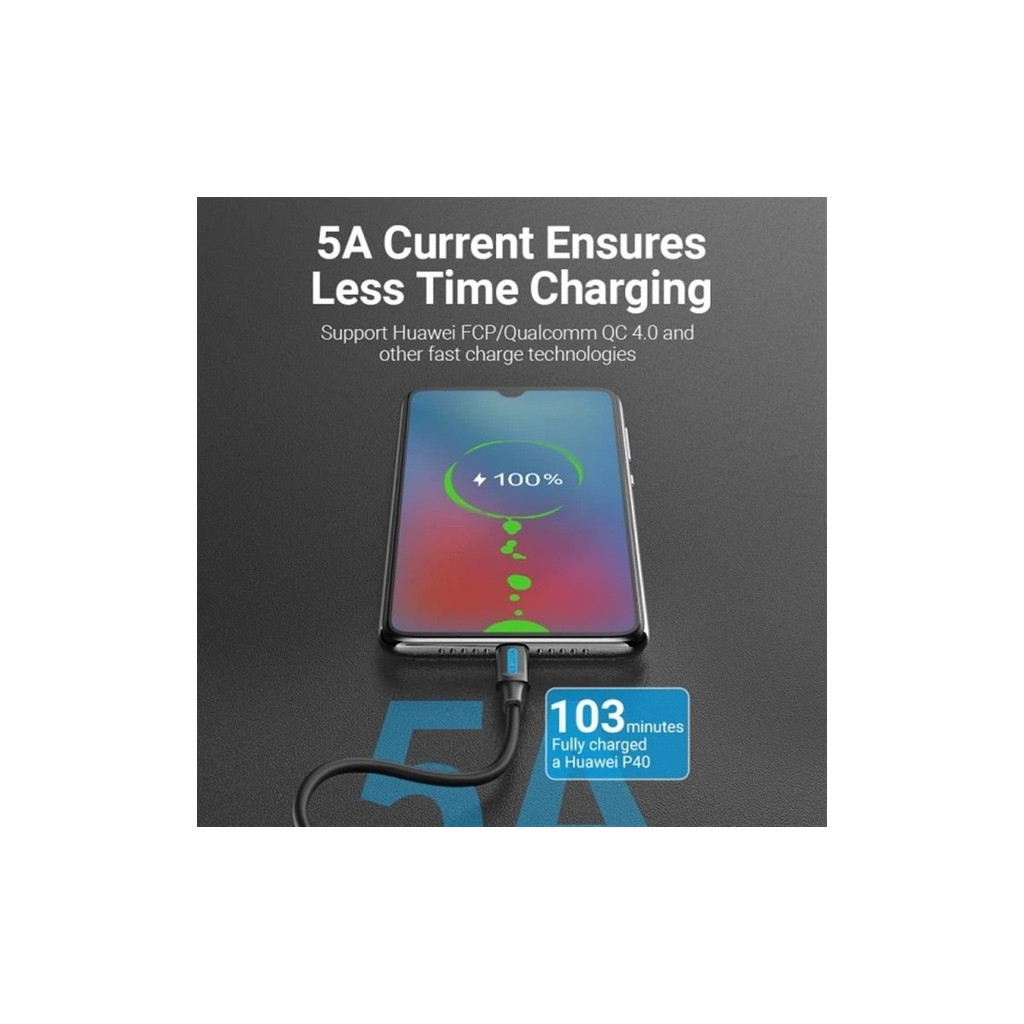Кабель USB-C to USB-C 1.5m 5A black Vention (COTBG) фото