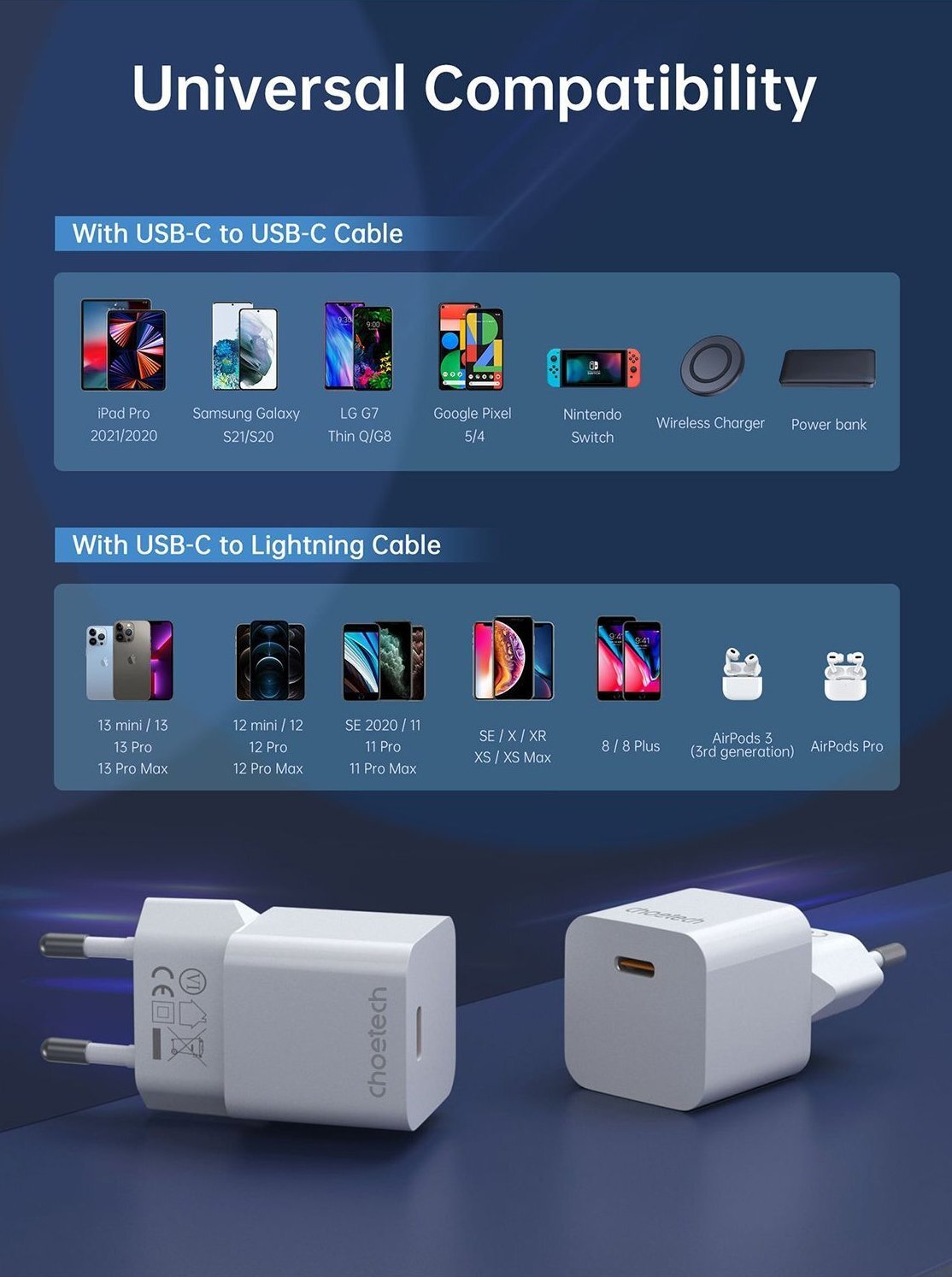 Зарядний пристрій Choetech GaN USB-C 20W QC3.0/PD/PPS (PD5010-EU-WH) фото7