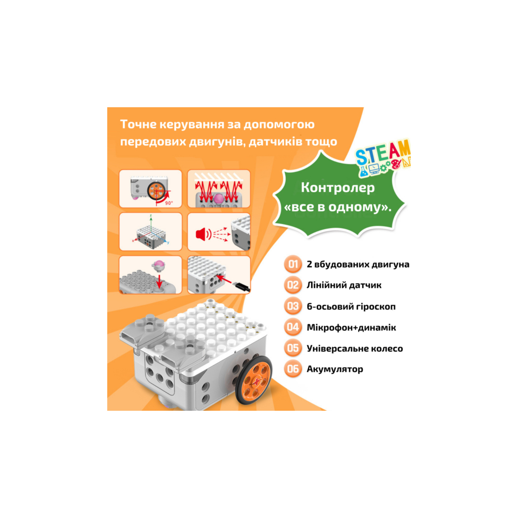 Конструктор Makerzoid Superbot Master Premium (MKZ-SPB-MS) фото2