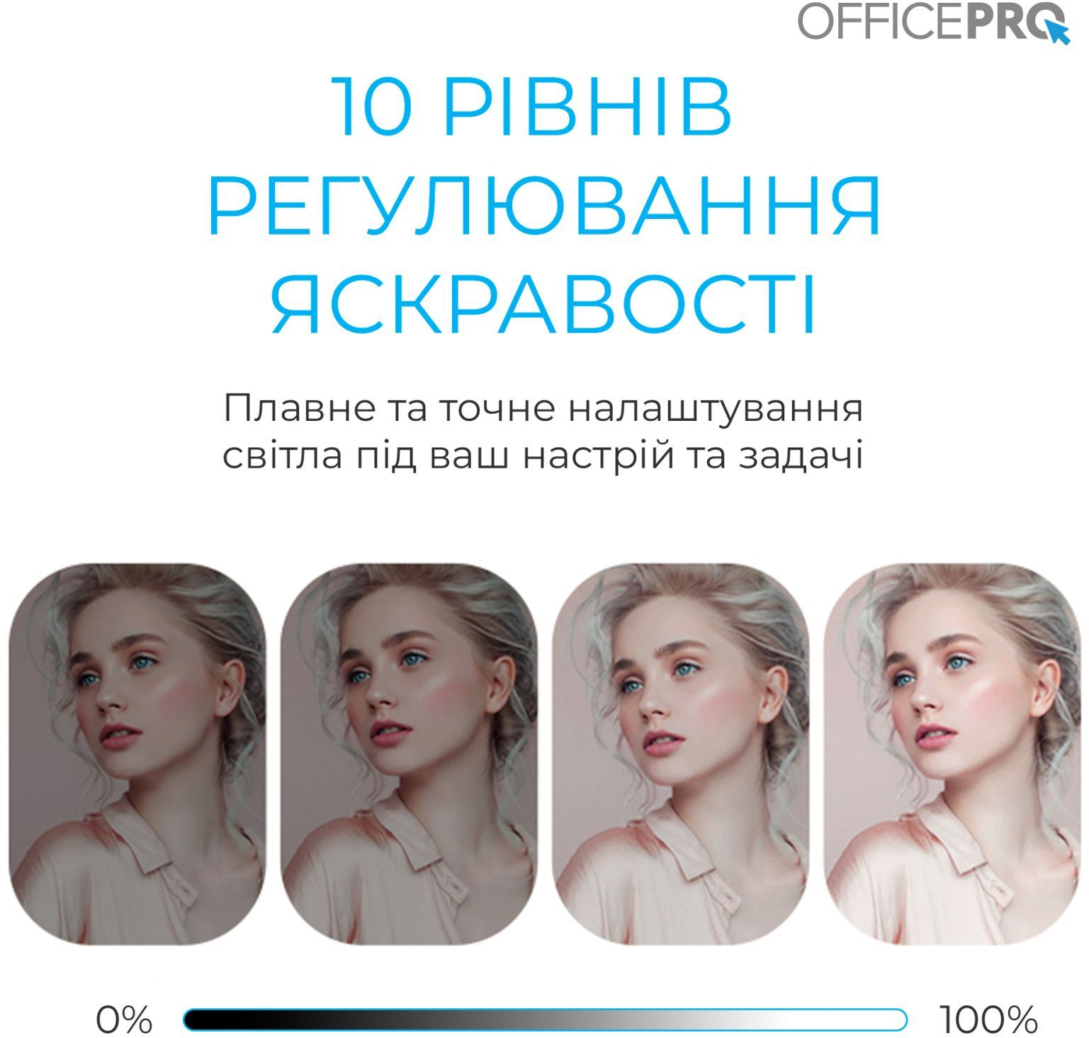 Лампа на монітор OfficePro SL380B фото