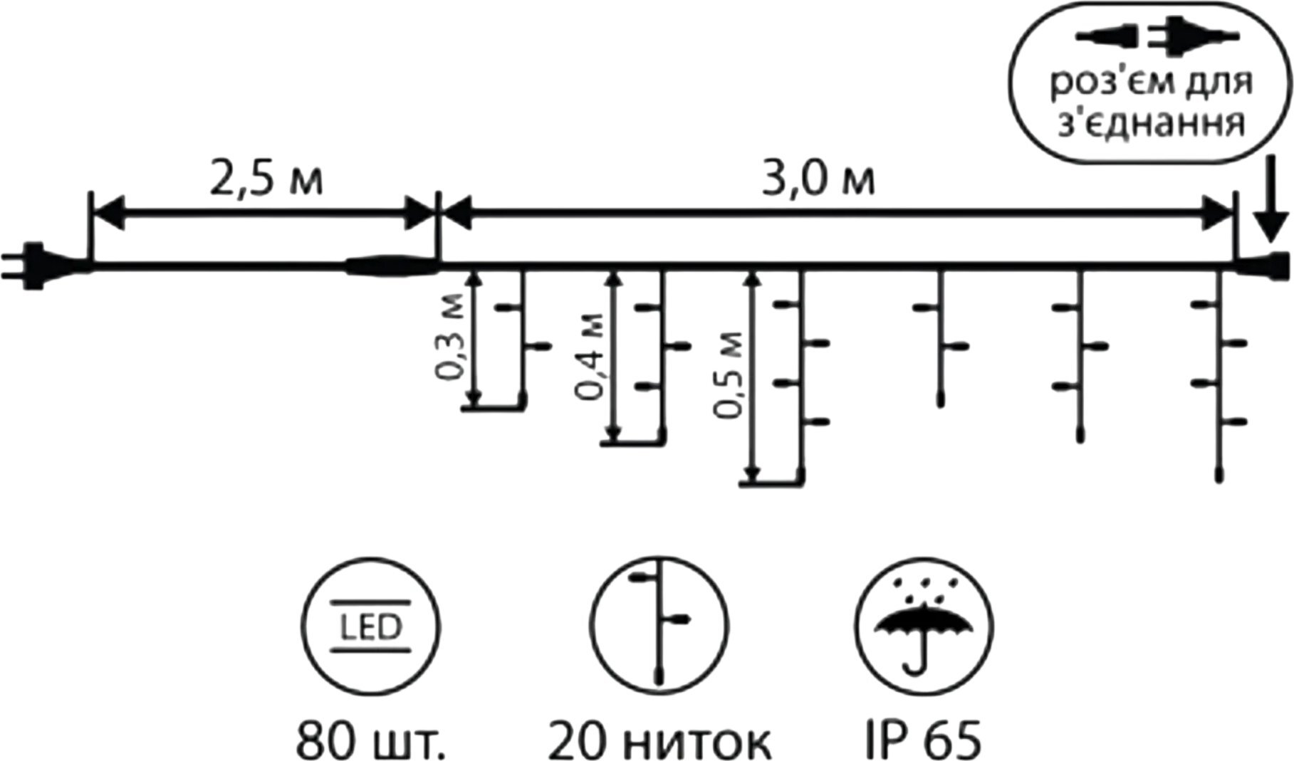 Гірлянда YES! Fun штора LED вулична 80 ламп, IP65, багатобарвна (801168) фото2