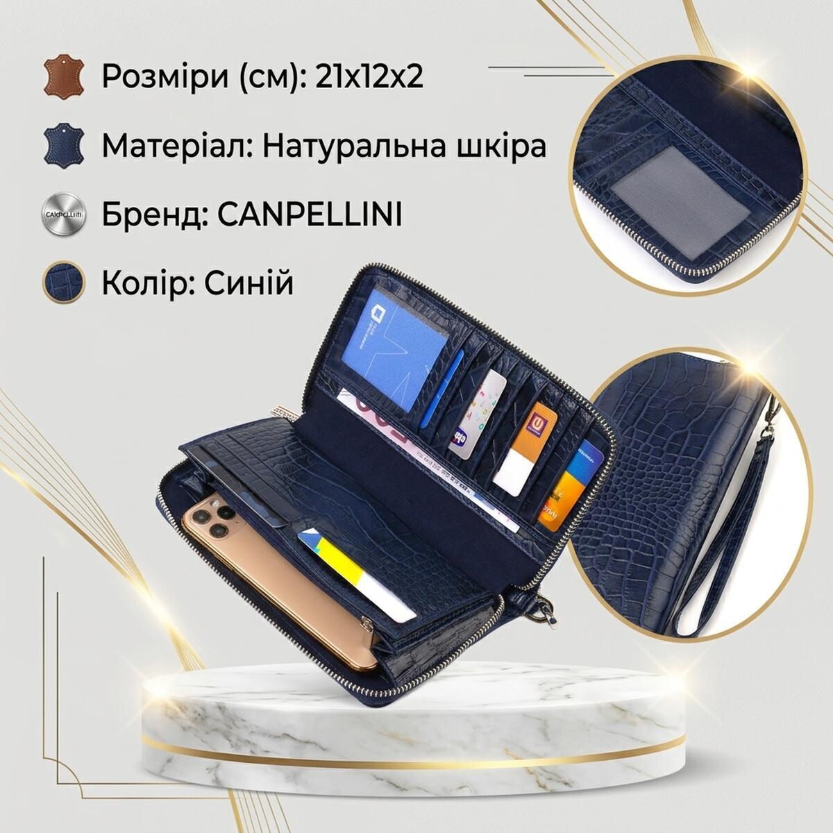 Гаманець жіночий шкіряний Canpellini 21992 синій фото3