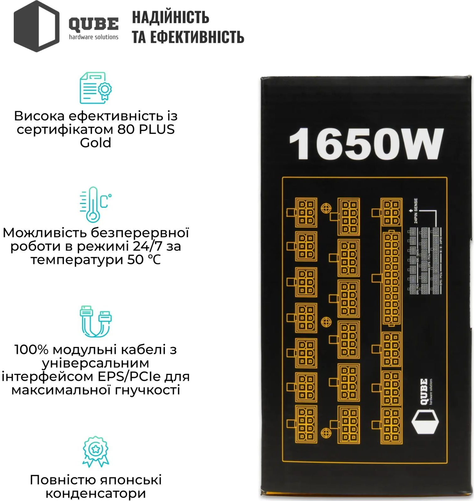 Блок живлення QUBE 1650W 80+ Gold (QBF-HP1-1650GD-14C) фото