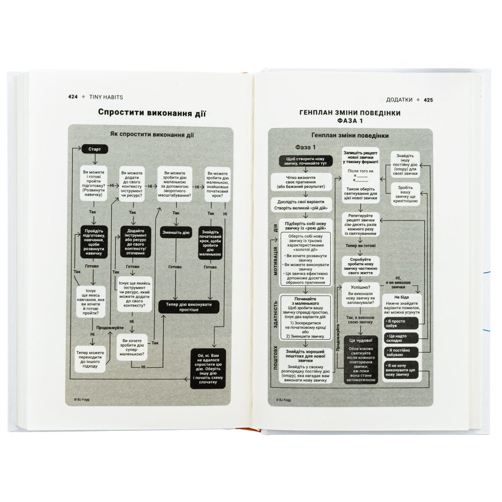 Tiny Habits. Крохотные привычки, которые меняют жизнь - Брайан Джефри Фогг BookChef (9786175482209) фото6