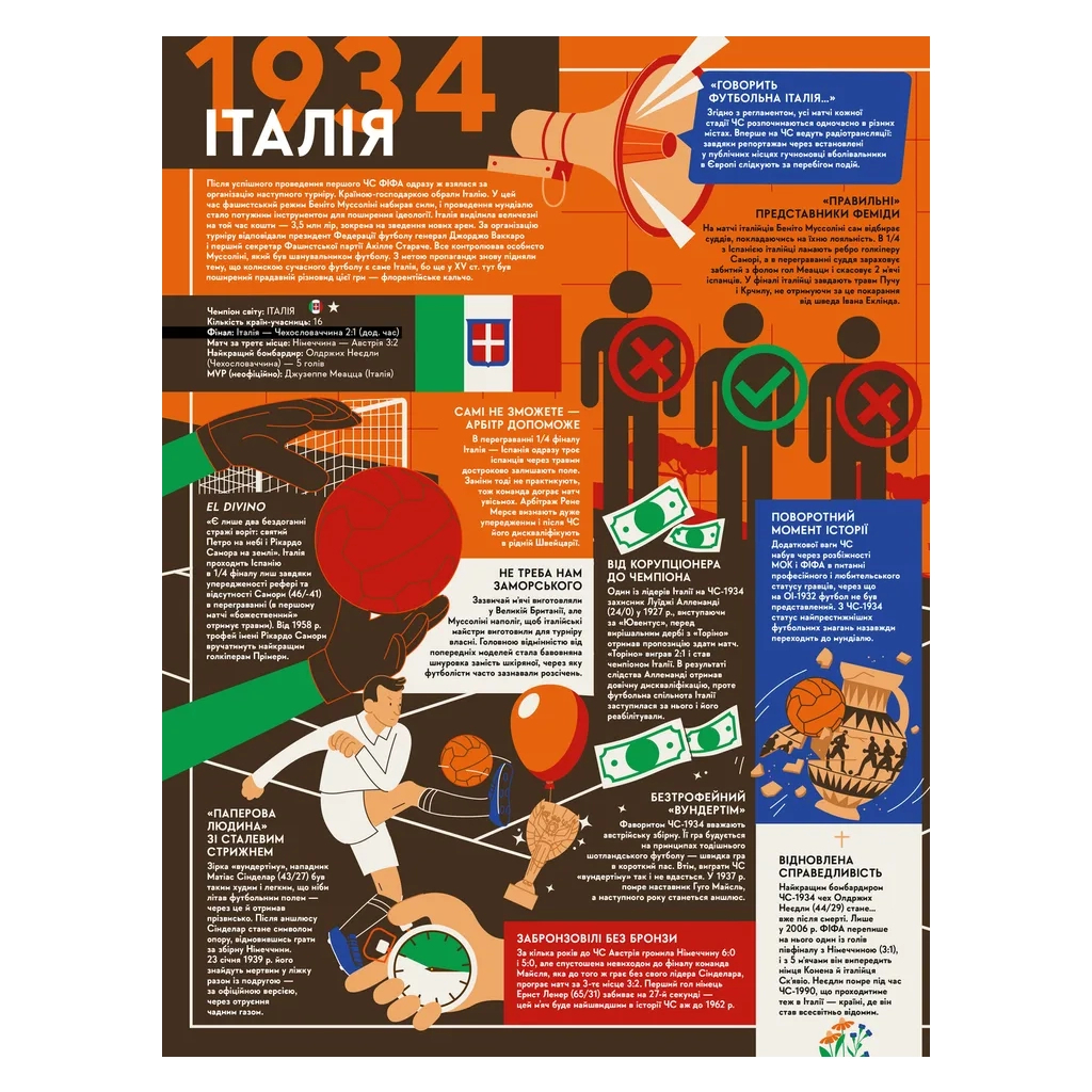 Книга-мандрівка. Чемпіонати світу з футболу Видавництво Старого Лева (9789664484708) фото