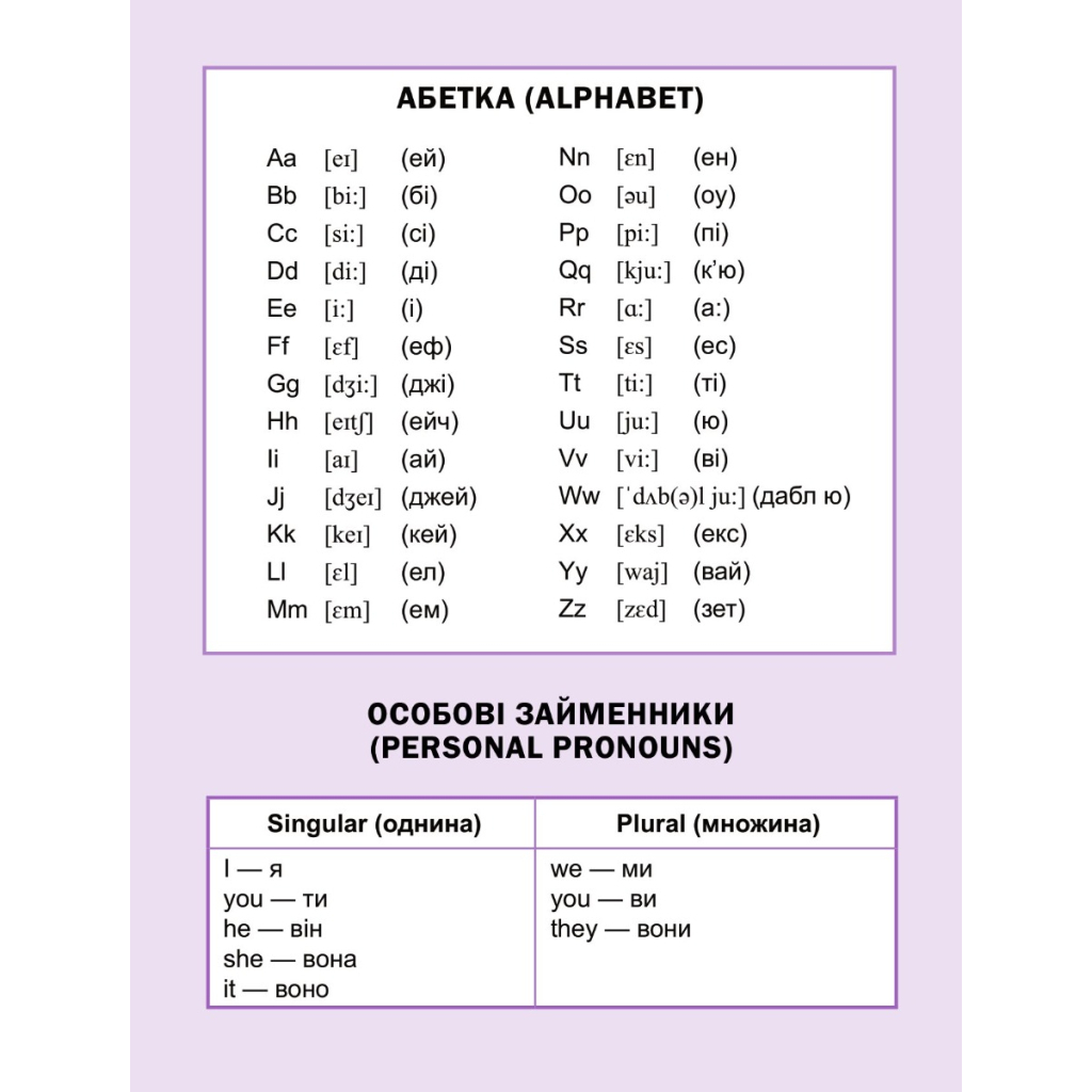 Перший англійський словничок. Монстр Vivat (9786171701540) фото2