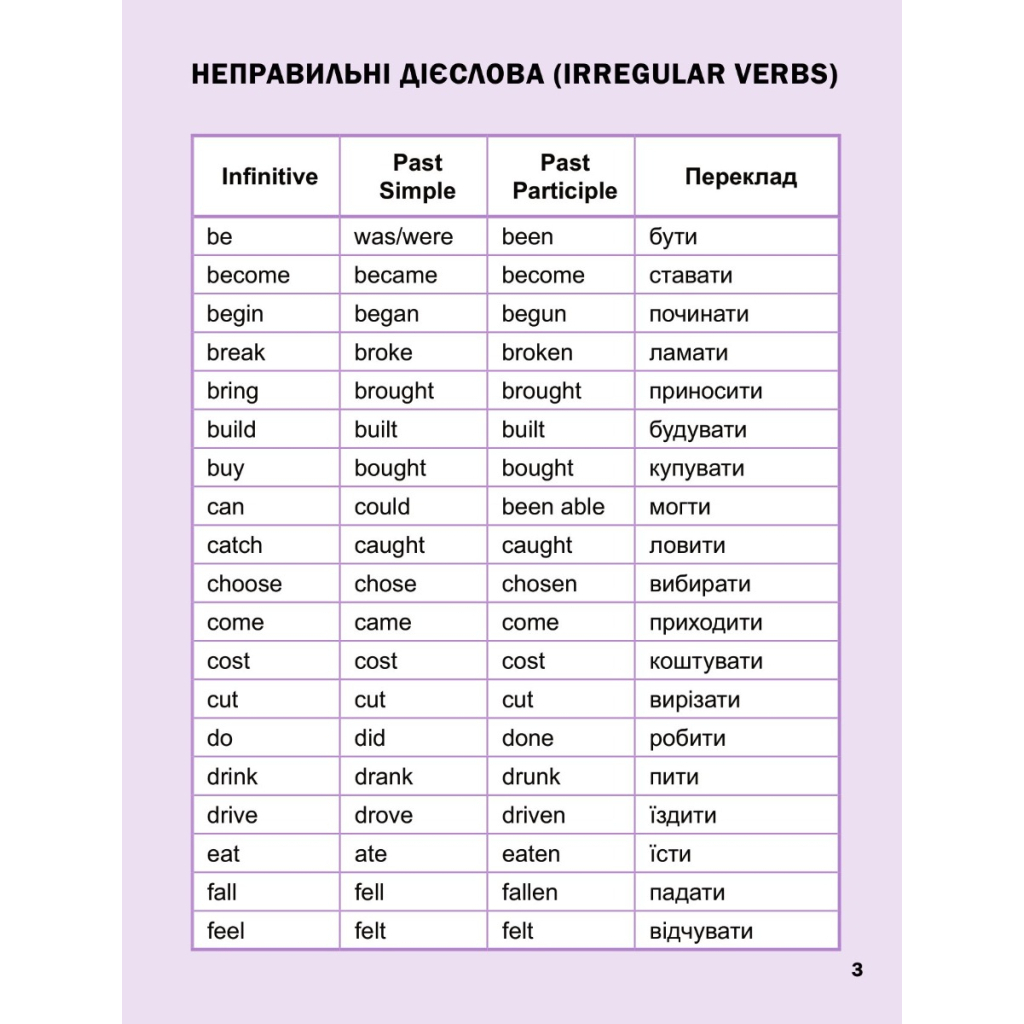 Перший англійський словничок. Монстр Vivat (9786171701540) фото3