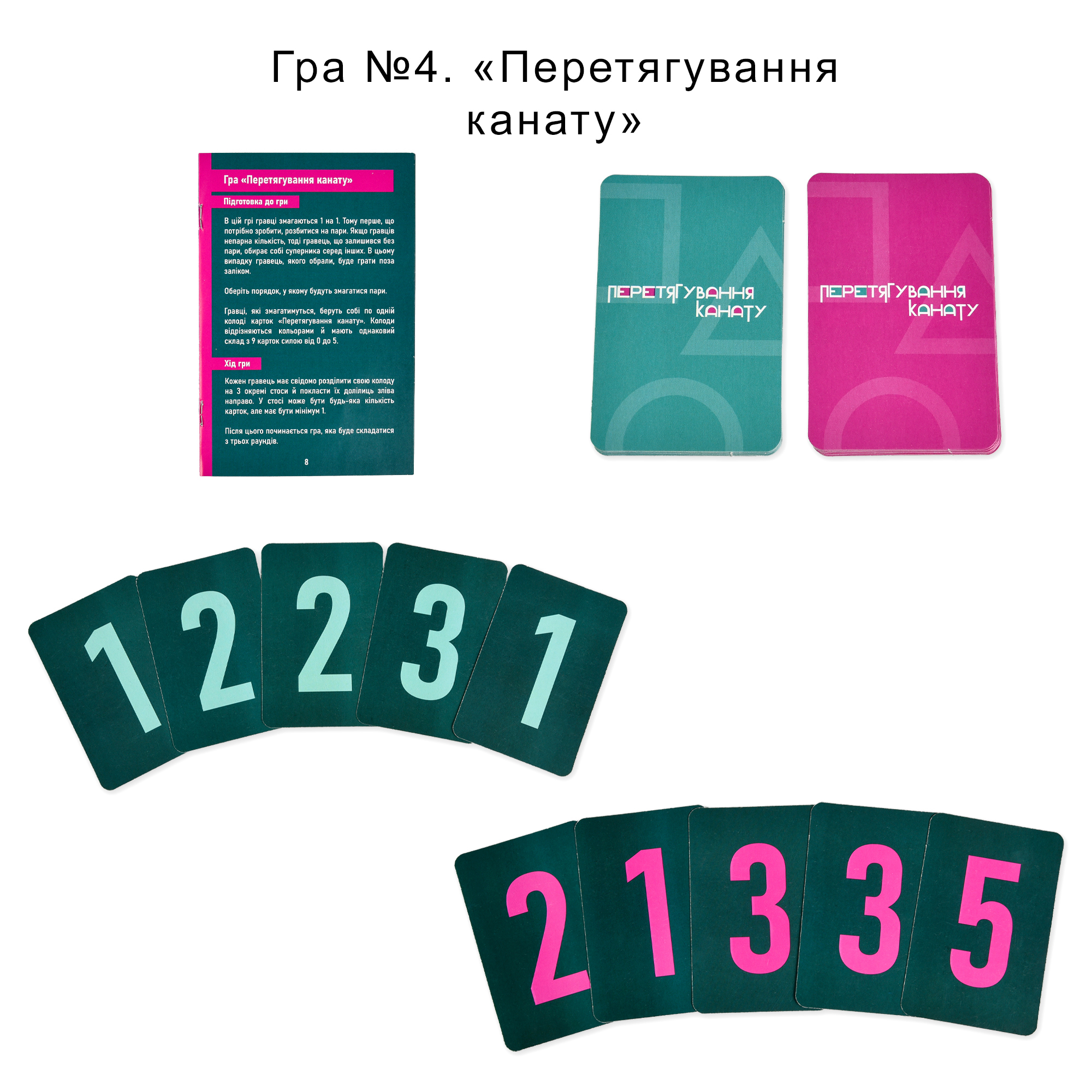 Настольная игра Strateg Ты знаешь, что делать 2 (укр), 30841 фото