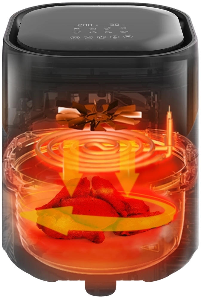Мультипіч Rotex ROM420-L MultiFry фото10