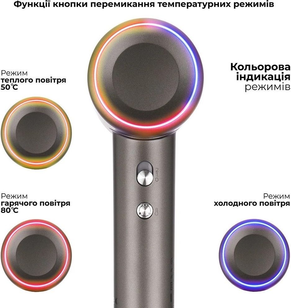 Фен Rotex RFS1090-ion LuxLine фото5