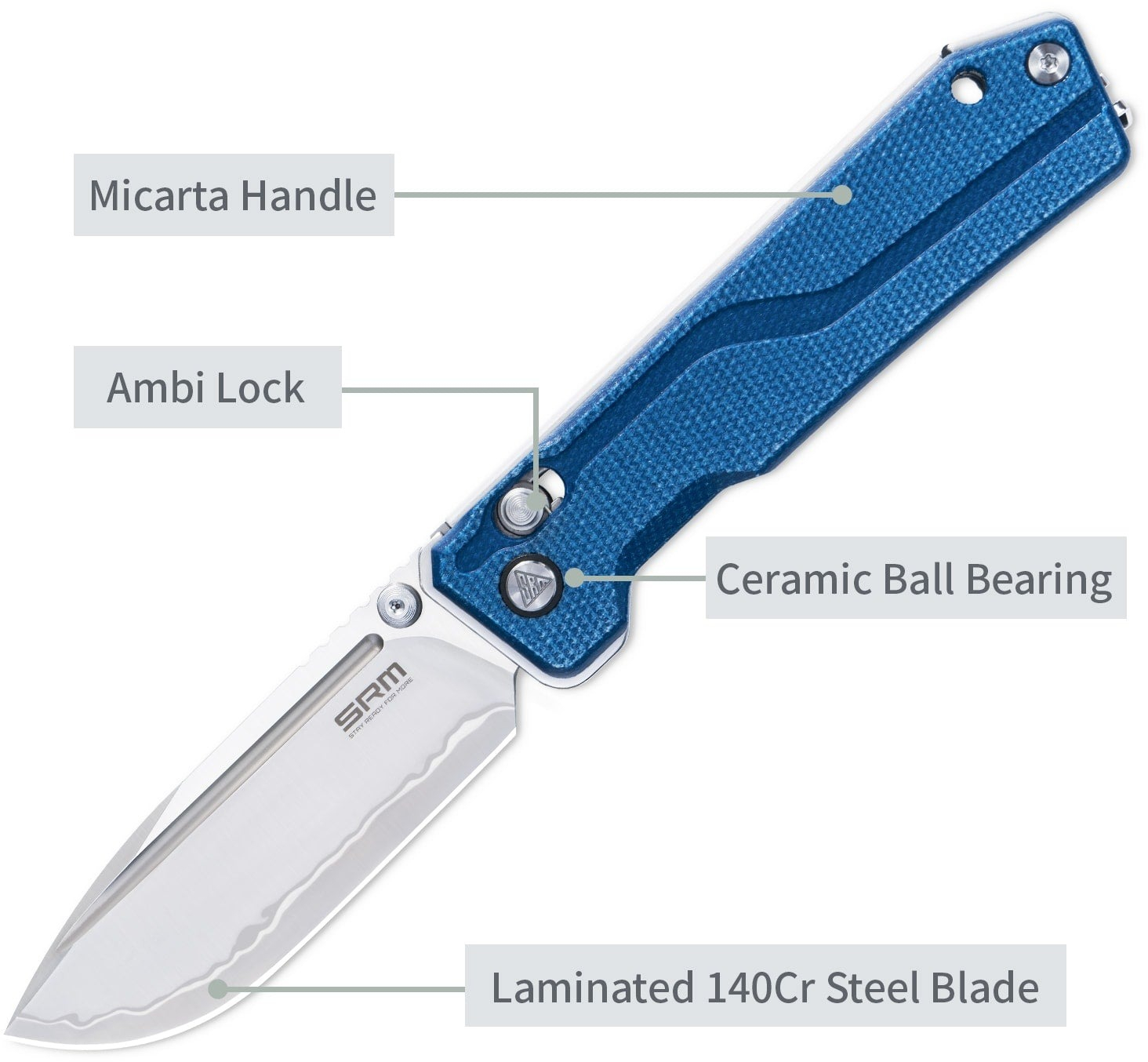Ніж складаний туристичний SRM Rubik (8.7 см) 14C28N / Micarta блакитний (7228B-ME2) фото4
