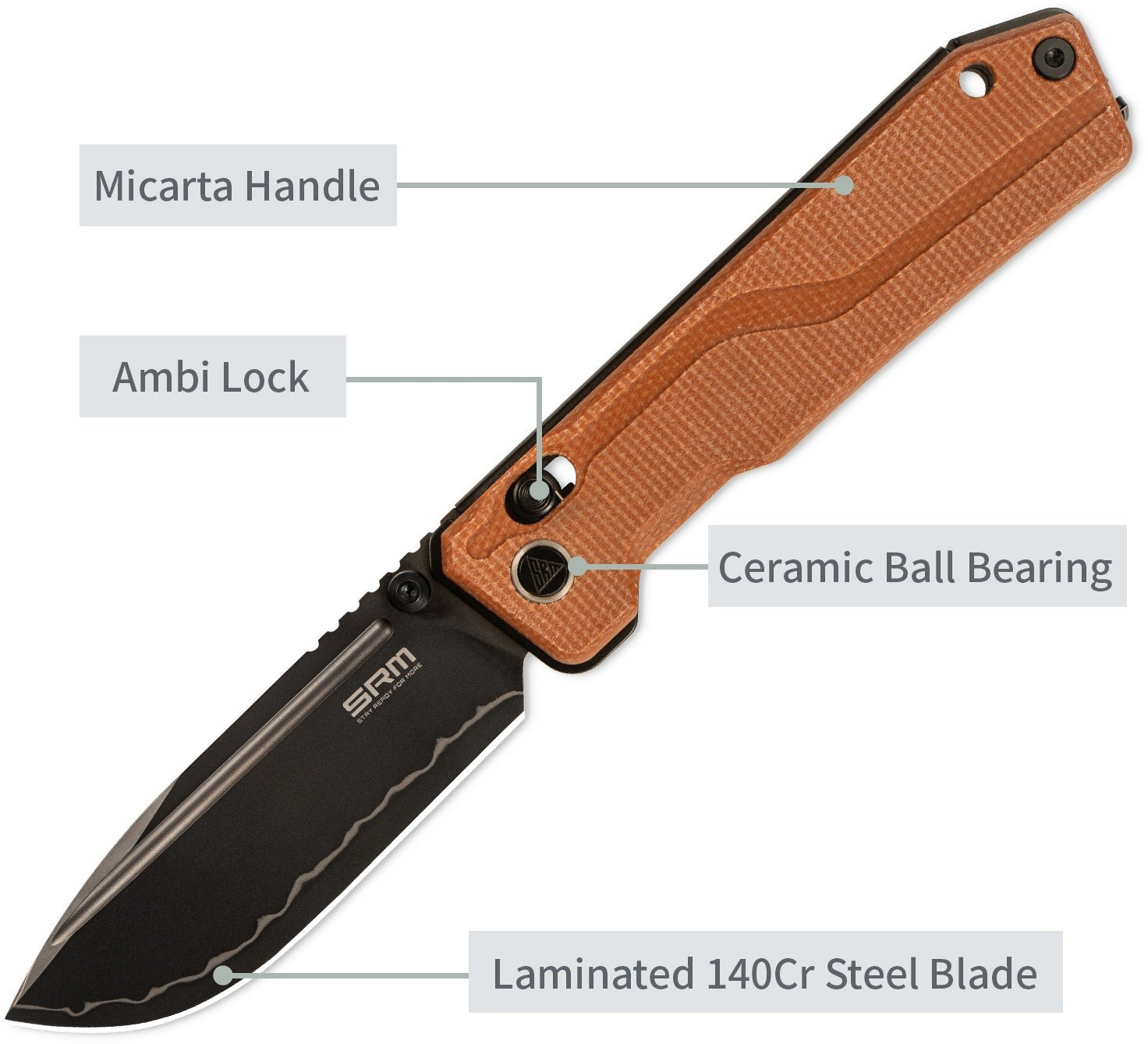 Нож складной туристический SRM Rubik (8.7 см) 140Cr / Micarta коричневый (7228B-MN2) фото3