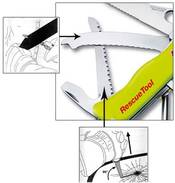 Нож складной Victorinox Rescuetool (Vx08623.MWNB1) фото5