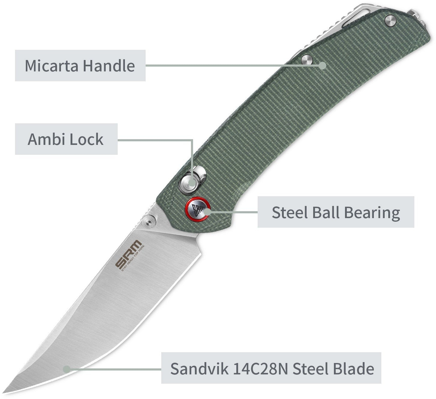 Ніж складаний туристичний SRM Asika (8.8 см) 14C28N / Micarta зелений (411L-MG) фото4