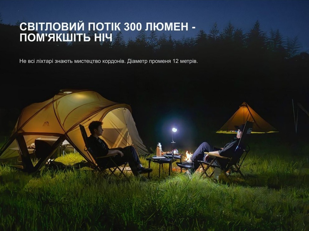Ліхтар кемпінговий Fenix CL20R V.2.0, зелений (CL20RV20GRN) фото4