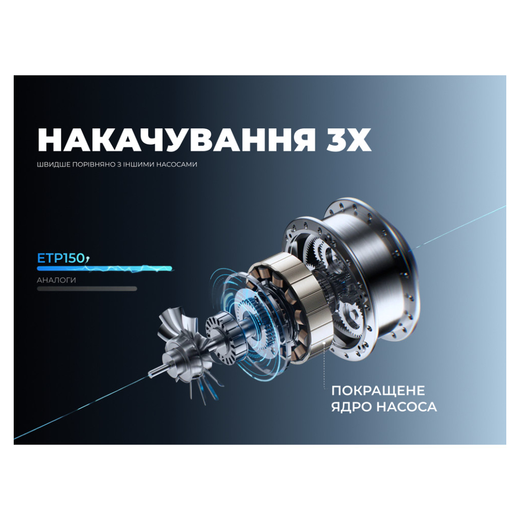 Насос-фонарь-powerbank автомобильный Vollyc Evo Tire Pump by Flextail, 150 PSI, 1500 mAh (6975755966946) фото4
