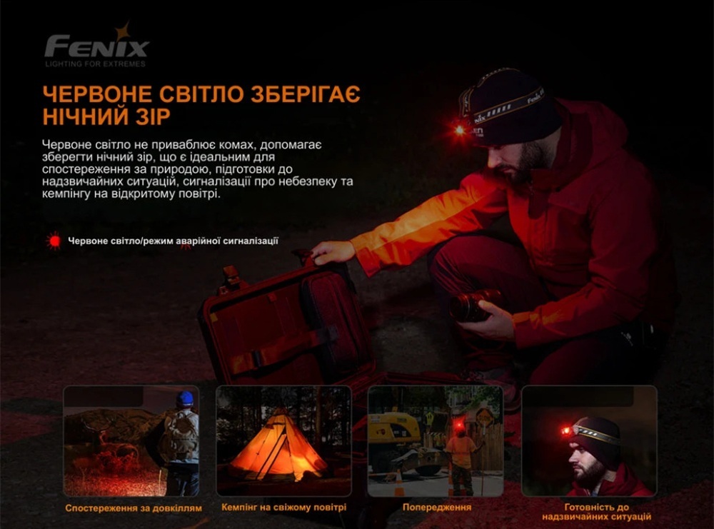 Ліхтар налобний Fenix, камуфляж | Лімітована серія (HM60Rcamo) фото5