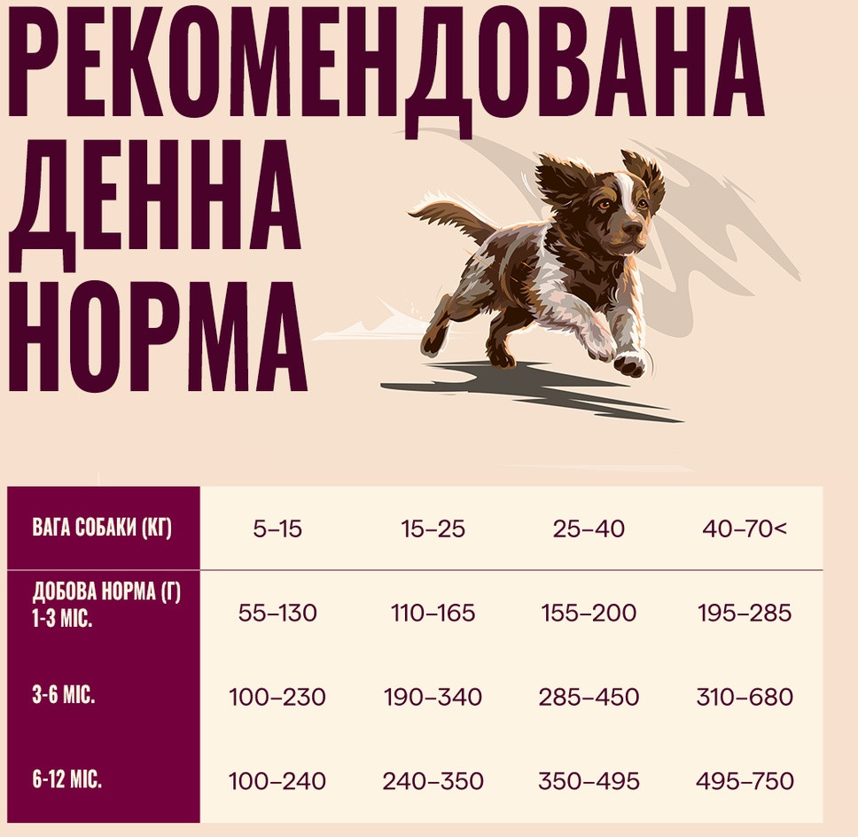 Корм сухой для щенков Carnilove True Fresh Puppy утка 4 кг (8595602582037) фото5