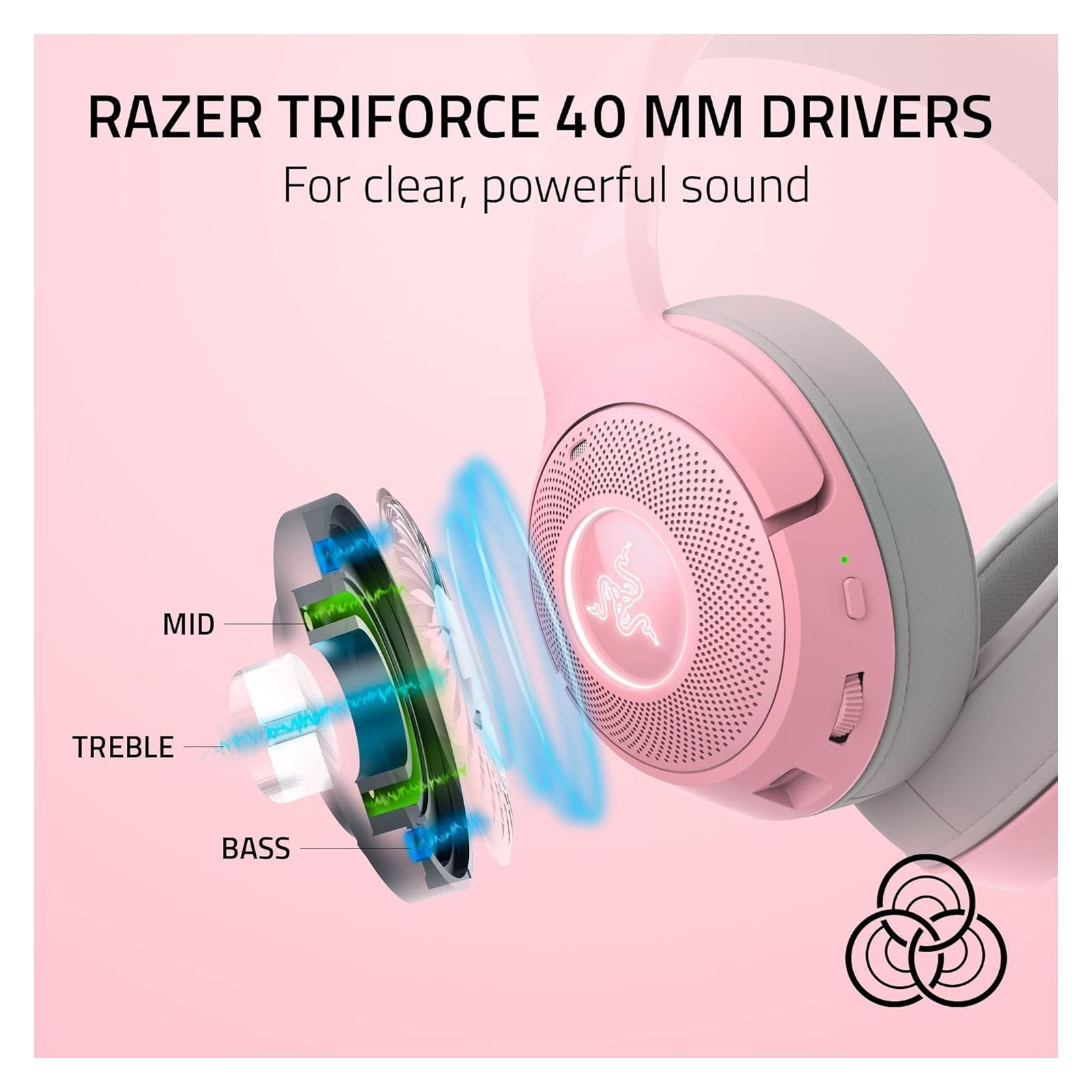 Игровая гарнитура Razer Kraken Kitty V2 BT Quartz (RZ04-04860100-R3M1) фото9