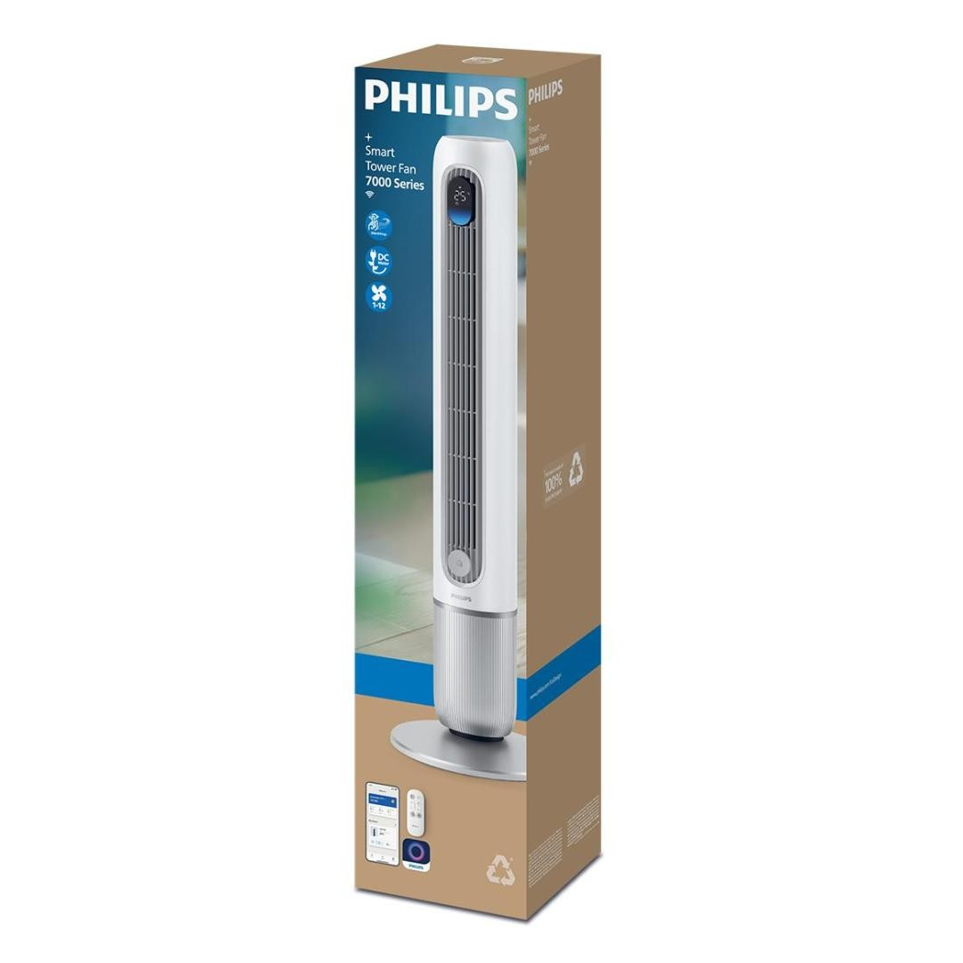 Вентилятор Philips CX7550/00 фото9