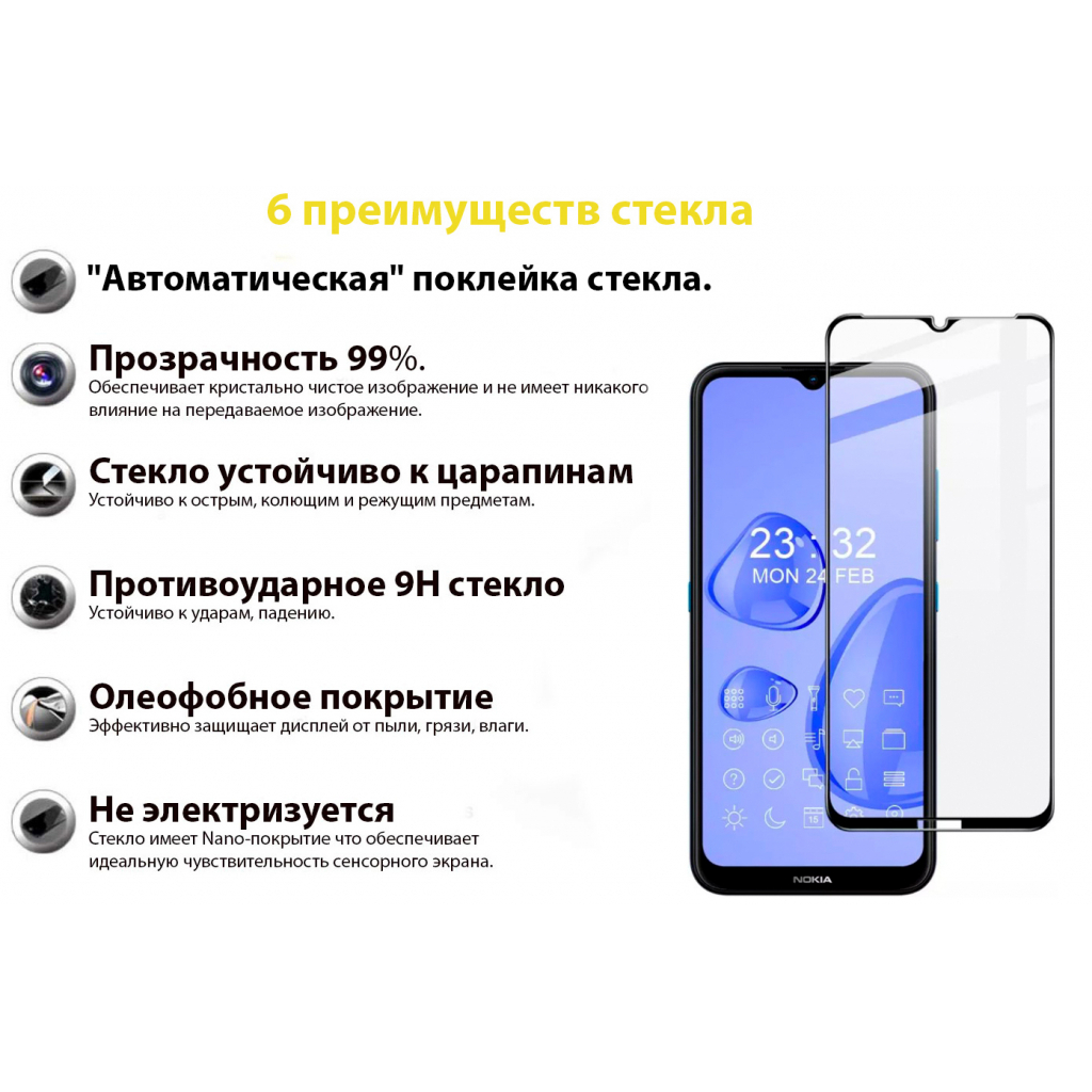 Защитное стекло BeCover для Nokia 1.4 Black (706902) фото3