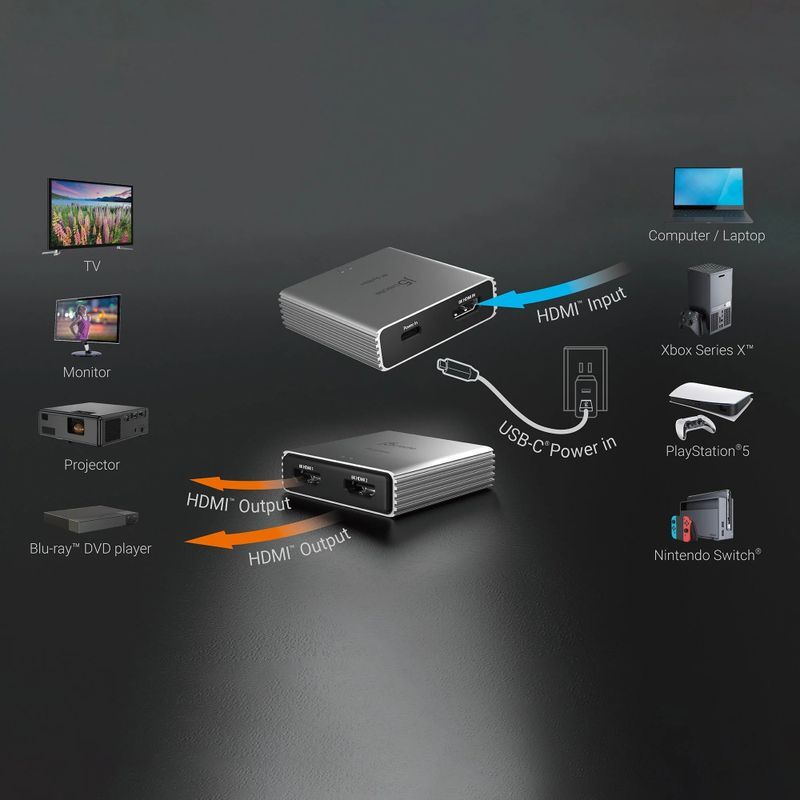 Разветвитель J5create HDMI сигнала, на 2 порты HDMI v. 2.1 фото5