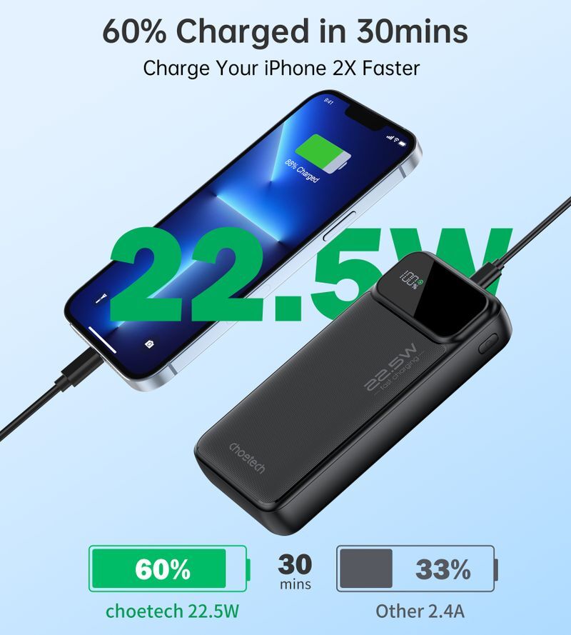 Павербанк, Choetech 20000 mAh, PD 22,5 Вт, черный фото6
