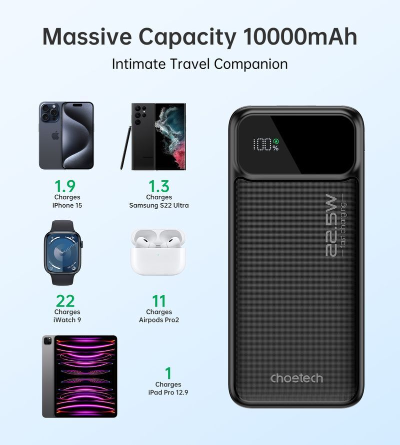 Павербанк, Choetech 10000 mAh, PD 22,5 Вт, черный фото8