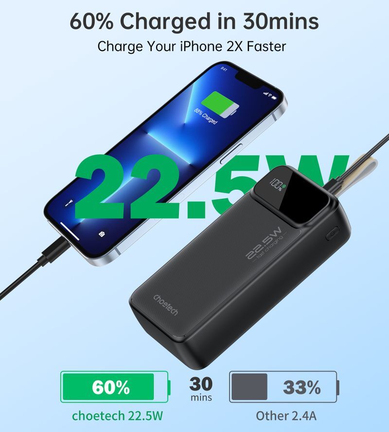 Павербанк, Choetech 30000 mAh, PD 22,5 Вт, черный фото6