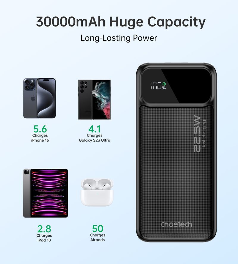 Павербанк, Choetech 30000 mAh, PD 22,5 Вт, черный фото8
