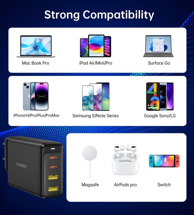 Зарядное устройство, GaN, 2 USB-A / 2 USB-C, 140Вт, QC3.0/PD/PPS фото7