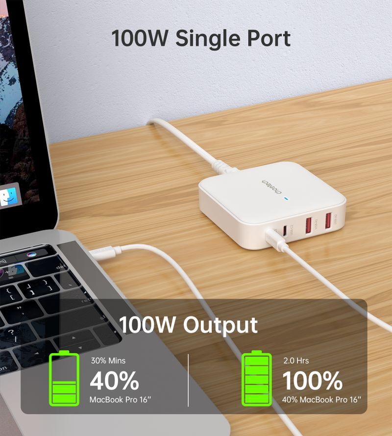 Зарядное устройство, GaN, 2 USB-A / 2 USB-C, 100Вт, QC3.0/PD/PPS фото4