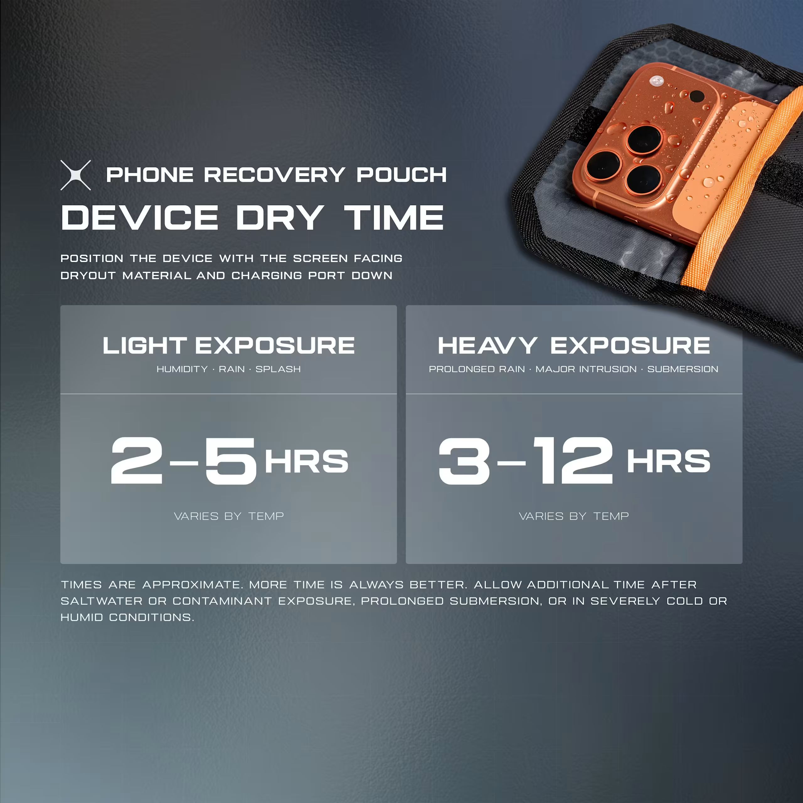 Чехол-осушитель UAG для смартфона с технологией DRYOUT® Active Moisture-Removal Black (98418211V4040) фото3