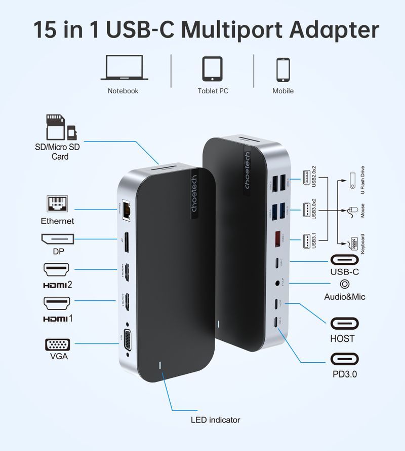 Док станция USB-C 15-в-1 (HDMI / PD / картридер / LAN / USB-A / USB-C аудио), алюминий фото5