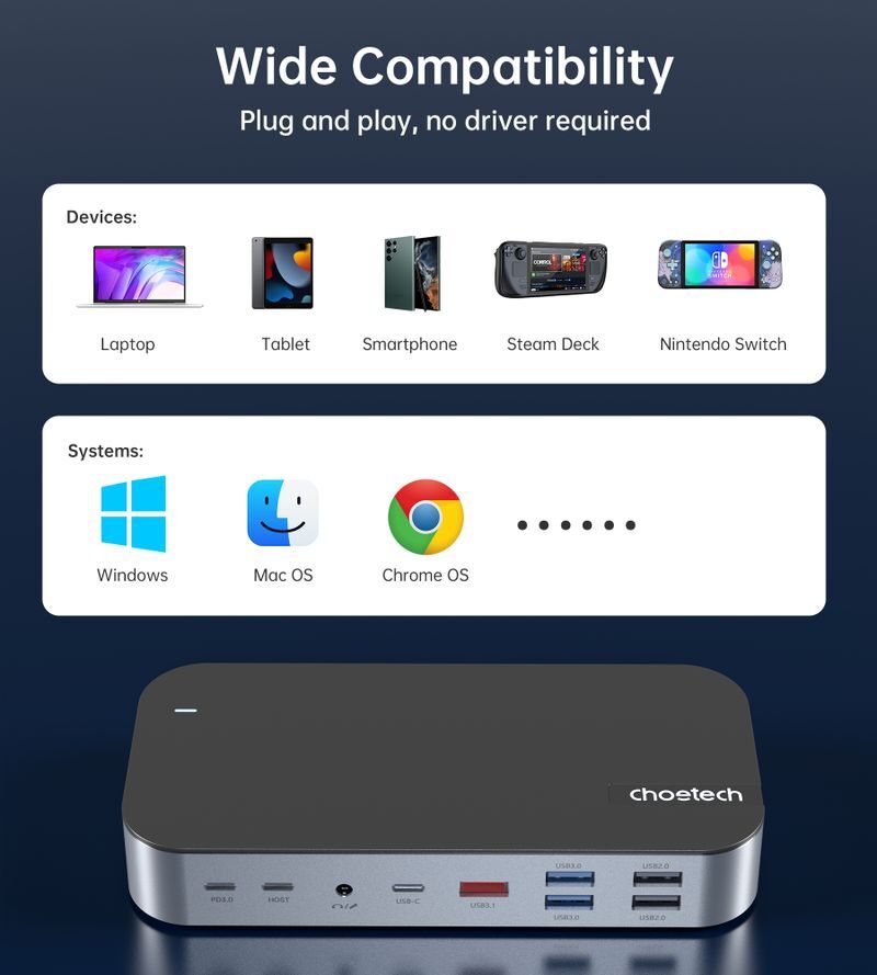 Док станция USB-C 15-в-1 (HDMI / PD / картридер / LAN / USB-A / USB-C аудио), алюминий фото9