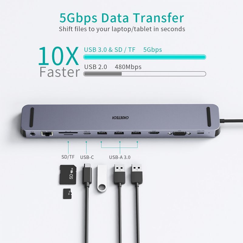 Док станция USB-C 11-в-1 (HDMI/VGA/LAN/картридер/USB-A/USB-C/Audio), алюминий фото5